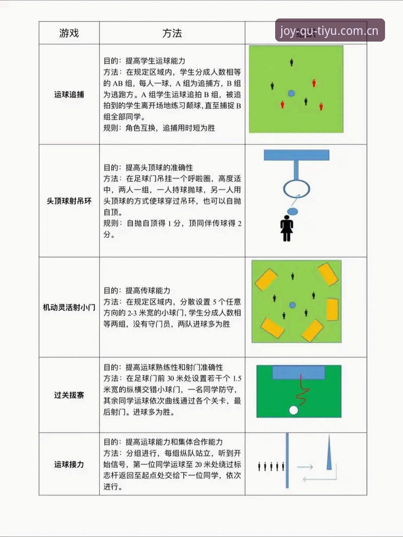 趣体育赛事使用指南：从入门到精通，资深用户教你榨干每一帧数据